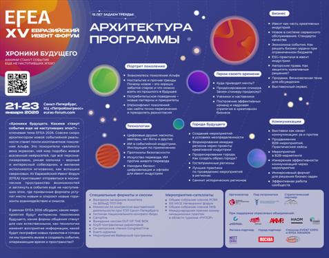 Опубликована архитектура деловой программы XV Евразийского Ивент Форума